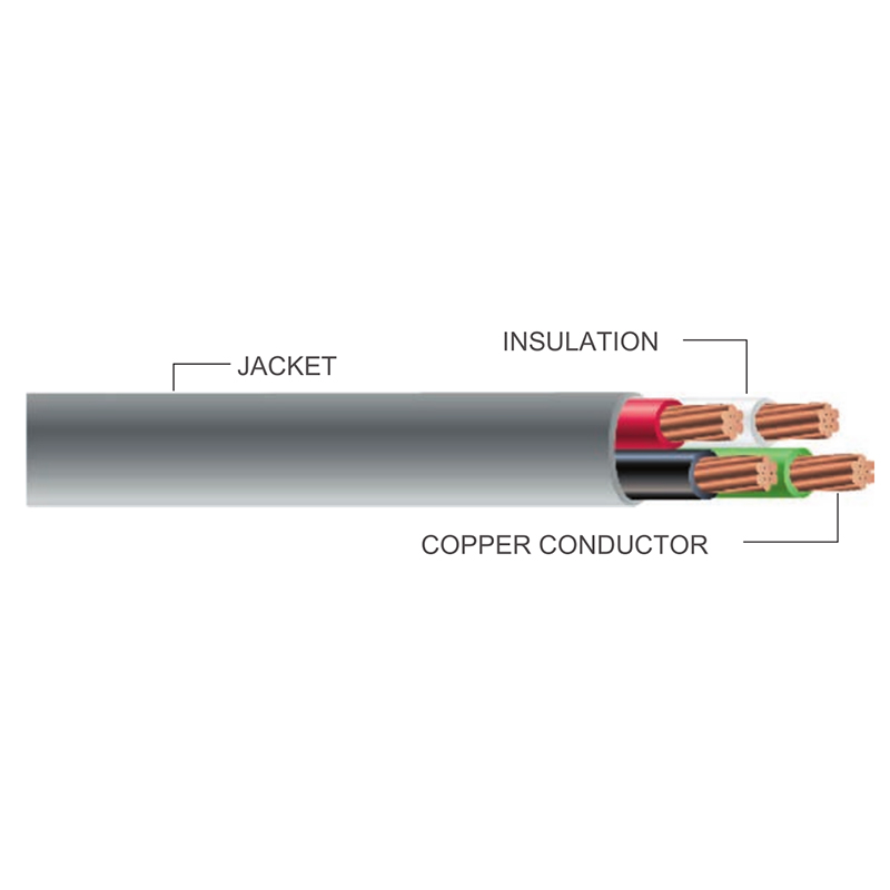 SRDE TPE Flexible Cord