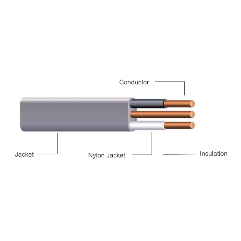  Cable Type UF-B Undergrounds  Feeder And Branch Circuit Cable