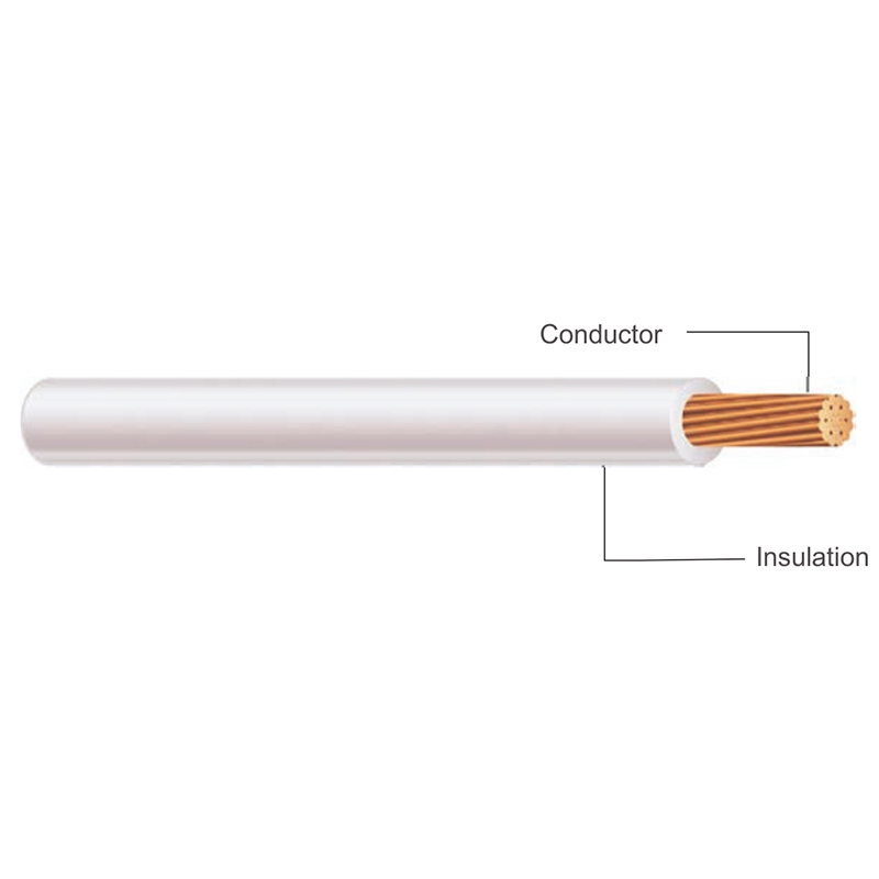 TF TFF Fixture Wire