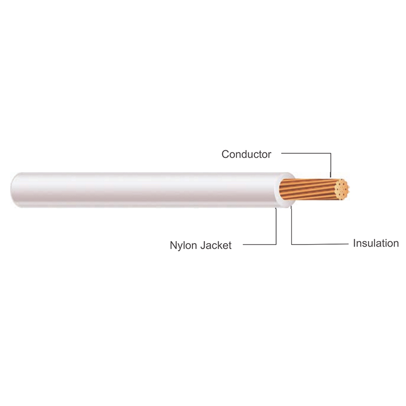 TFN TFFN Fixture Wire