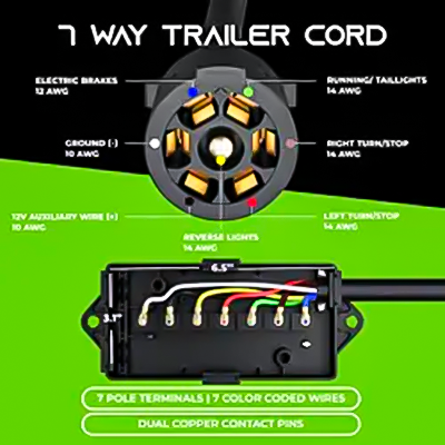 LA040A/LA040C 8 Feet Weatherproof Wiring Harness Cable with Waterproof Junction Box 7 Way Plug Inline Trailer Cord with 7 Gang Junction Box