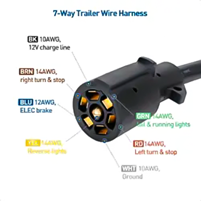 LA040A/LA040C Inline Trailer Cord with 7-Gang Junction Box and 6 Feet Trailer Plug 7-Way Trailer Wire Harness 6ft with Junction Box for Traile