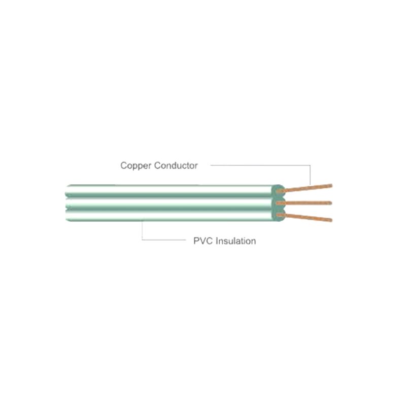 Dryer And Range Cord Type